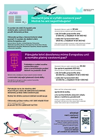 Nestačili jste si vyřídit cestovní pas? Možná ho ani nepotřebujete! (stáhnout leták) 2B plakat doklady v letni sezone A3 kveten 2025