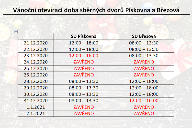 SD otevírací doba Vánoce 2020