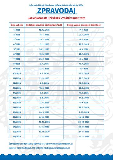 Harmonogram uzávěrek Zpravodaje 2026