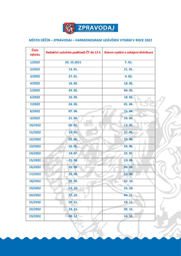 ZPRAVODAJ 2022 - harmonogram