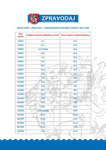 ZPRAVODAJ - HARMONOGRAM NA ROK 2023