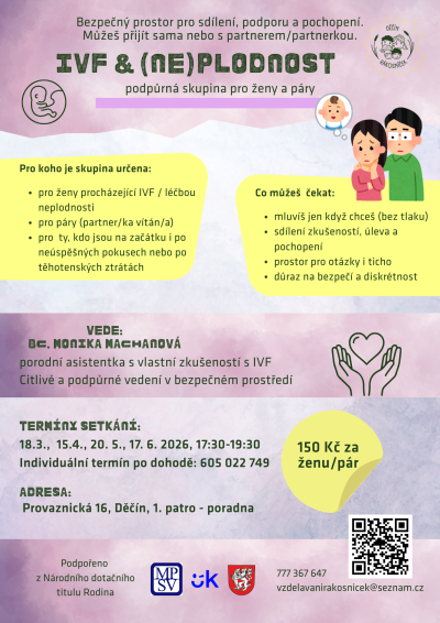 Podpůrná skupina IVF v Rákosníčku Děčín