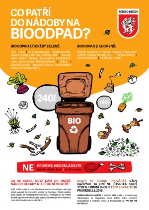 Radnice rozšířila svoz bioodpadu