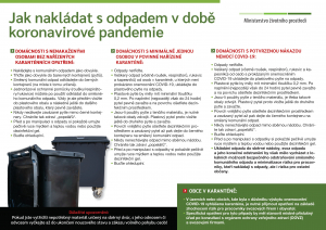 Jak nakládat s odpadem v době koronavirové pandemie