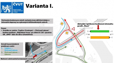 ukázka dopravní situace