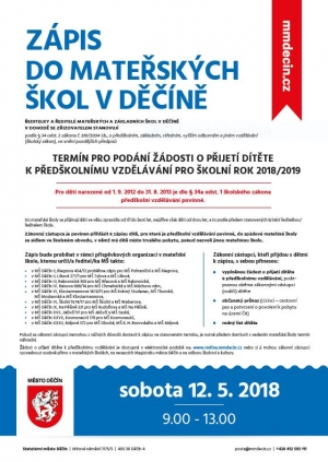 Zápis do mateřských škol v Děčíně