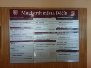 Provoz pokladen v budově magistrátu na ulici 28. října bude zítra omezen